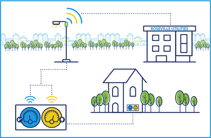 GRAPHIC_MeterUpdate_Border